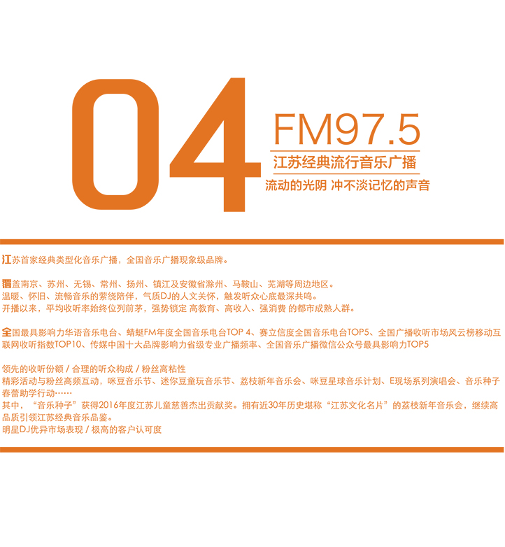 频率介绍-经典流行音乐.jpg
